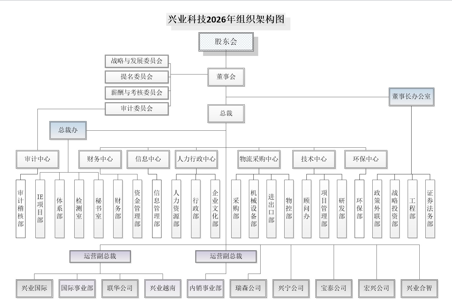 組織架構202501.jpg